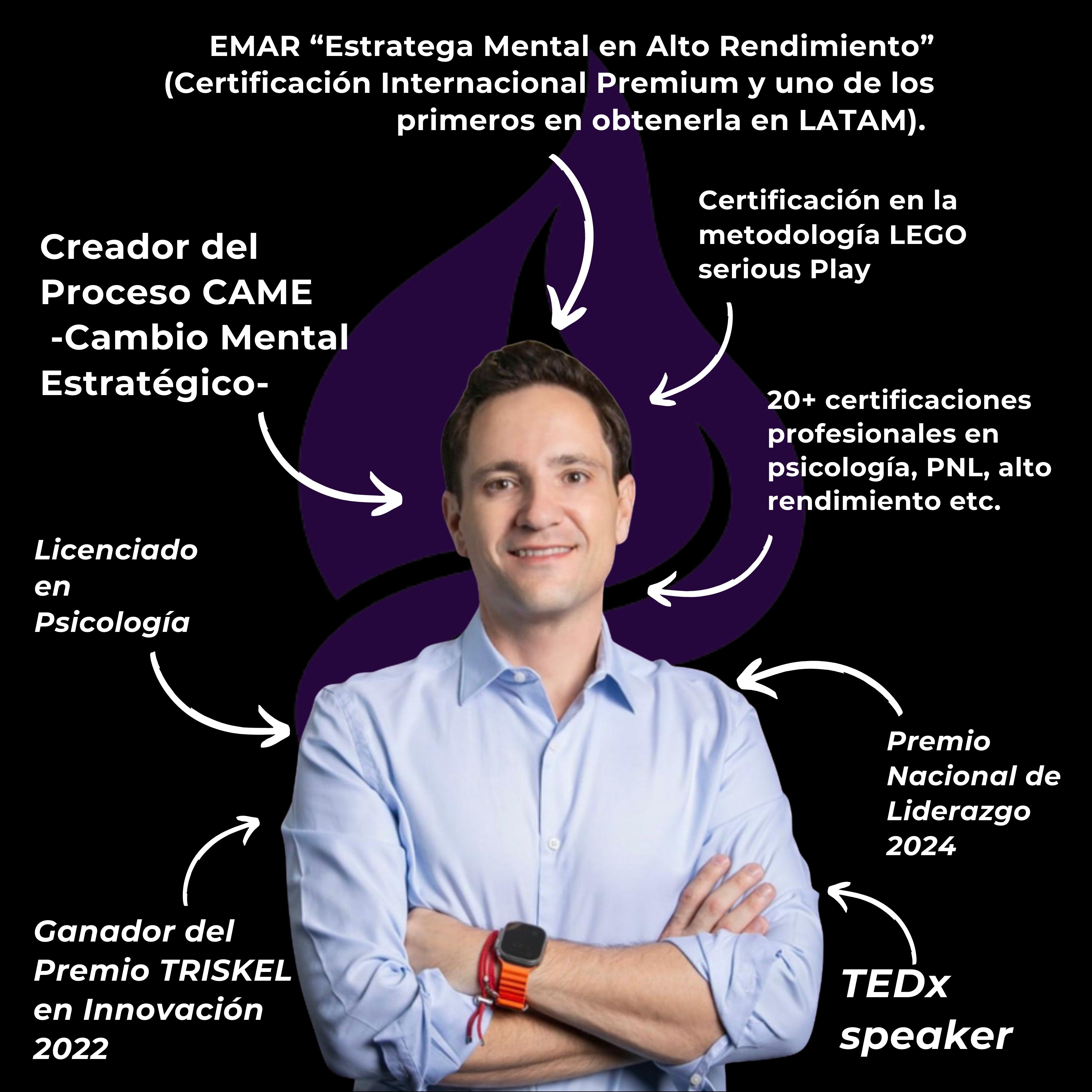 Christian Marquina x Pathos |  Proceso CAME: La Sesión